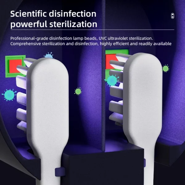 Support de brosse à dents UV portable, désinfectant pour brosse à dents – Image 5